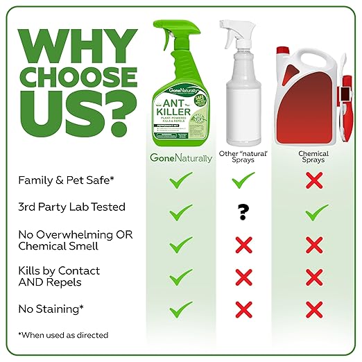 Ant Killer– Peppermint Oil Ant Spray for Indoor & Outdoor Use– Natural Ant Repellent & Ant Killer for Home– Safe for Kids & Pets Pest Control Solution (16oz)