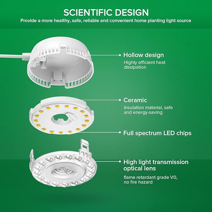 SANSI LED Grow Lights for Indoor Plants, 300W Full Spectrum Clip-on Gooseneck Grow Light 20W Plant Light for High PPFD+LED Puck Grow Light, 10W (150 Watt Equiv) 2-Head Grow Lamp