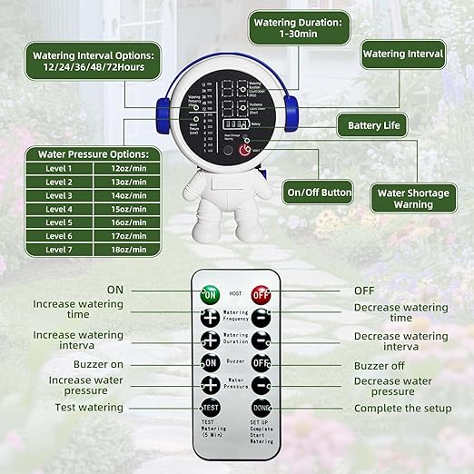 Solar Drip Irrigation System for Garden/Outdoor/Indoor, Garden Solar Automatic Watering System for 15 Potted Plants, Vacation Automatic Plant Waterer Outdoor with 2500mAh Battery, 50Ft Tube