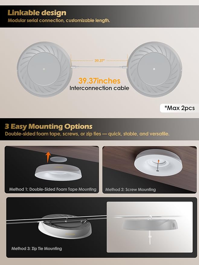 GLOWRIUM Grow Lights for Indoor Plants, 16W Smart Full Spectrum LED Grow Light, Auto Timer and Stepless Dimming,Plant Assistant with Watering Reminder,Modular Design (White, 2 PCS)