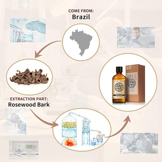 AKARZ 100ml Rosewood Essential Oil Natural Rosewood Oil Pure for Candle Making,DIY Skincare Products Massage,Home Spa Relaxation