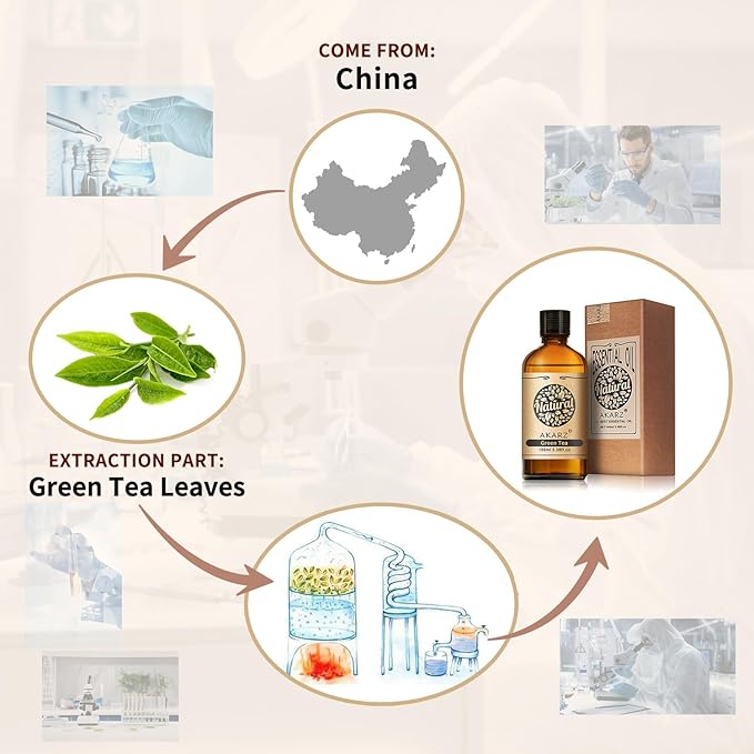 AKARZ 100ml Green Tea Essential Oil Natural Green Tea Oil Pure for Candle Making,DIY Skincare Products Massage,Home Spa Relaxation