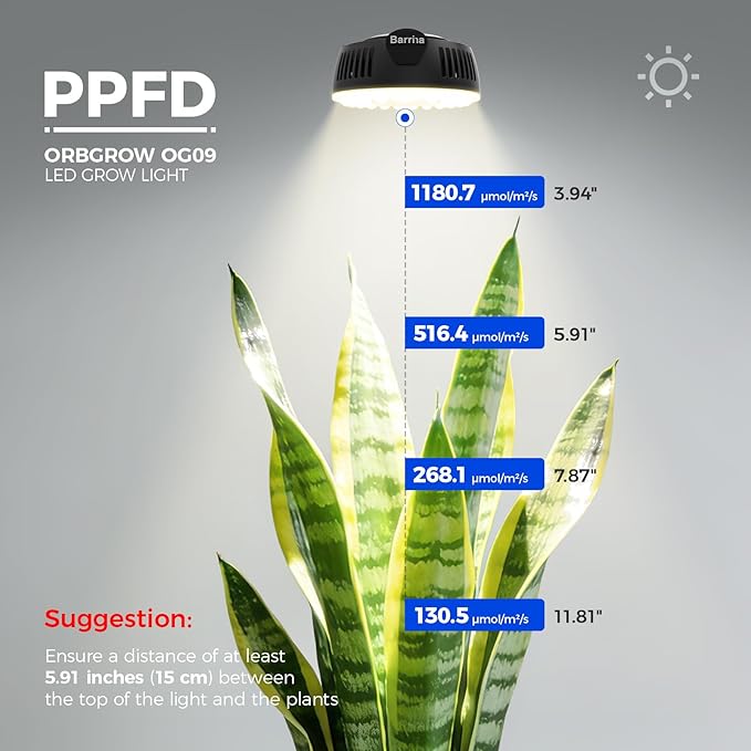 Barrina Orbgrow OG09 Puck Grow Light with Timer, 660nm Red LEDs, 36W(4 x 9W, 540 Watt Equiv), Full Spectrum Plant Light for Indoor Plants, Magnetic & Linkable, 5 Levels Dimmable, 4 Packs, Black