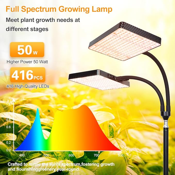 2026 2Head Grow Light with Upgrade Stand, Big Coverage Grow Lights for Indoor Large Plant, Bonsai Tree, 4/8/12/16/20H Timer, 50 Watt Power Draw, NO Need Adapter, 24"-76" Height Adjustable