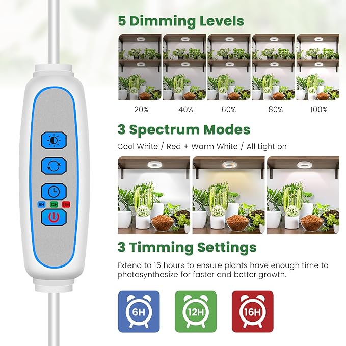 Kullsinss Ceiling Grow Lights for Indoor Plants, 192 LEDs 24W Full Spectrum Plant Lights for Indoor Growing, 3.5" Under Cabinet Plant Grow Light with 6/12/16H Timer, 5 Brightness Levels (4-Head)