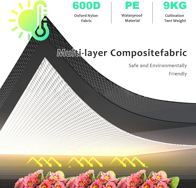 Grow Tent 50x50x100cm, 600D Aluminium Film Coated Indoor Plant Tent with Observation Window, Full Spectrum LED Light, Efficient Airflow Ventilation System 50cm