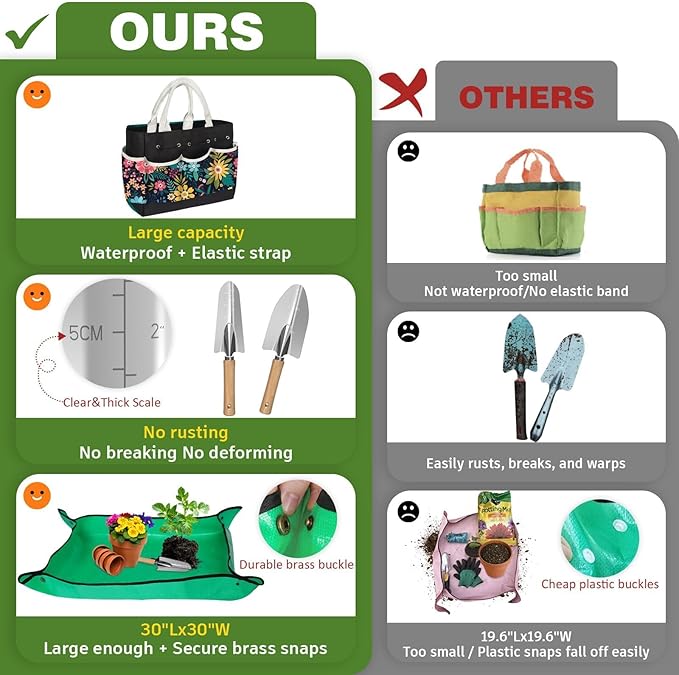 22Pcs Gardening Tools Set for Women Heavy Duty Garden Hand Tool Kit Garden Gifts for Mom Beginner Gardening Accessories with Tote Bag/Shovel/Repotting Mat/Plant Labels/Gloves-Black