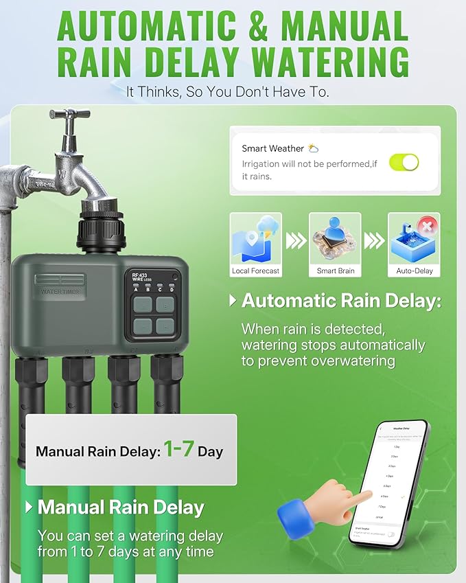WiFi Water Timer for Garden Hose, Sprinkler Timer 4 Zone, Smart Hose Water with WiFi Irrigation Controller,Voice Control RF433 Automatic Irrigation System/Rain Delay/Manual Watering D34WT06