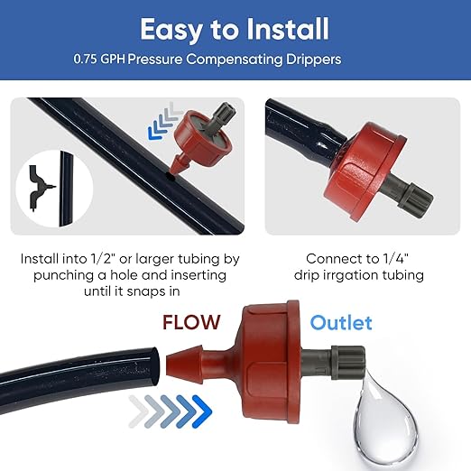0.75 GPH Pressure Compensating Drippers: 50 Pack Drip Irrigation Spot Watering Drippers Constant Flow Drip Irrigation Parts Drip Emitters for Garden Irrigation System