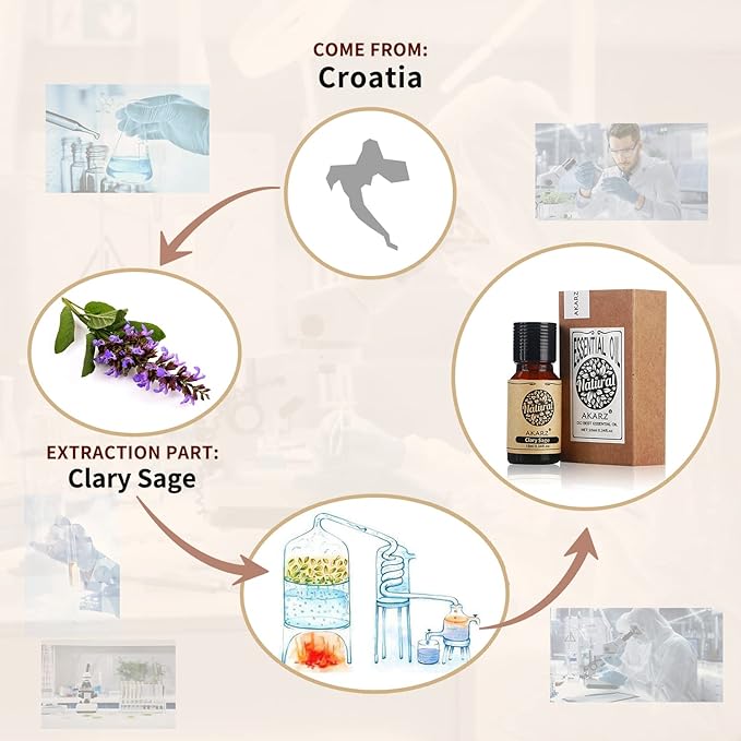 AKARZ Clary Sage Essential Oil Natural Organic Pure Premium Therapeutic Clary Sage Oils for Skin Body Hair Care, Diffuser, Candle,Soap,Making, DIY,Massage Aroma 0.34 Fl Oz (10ml)