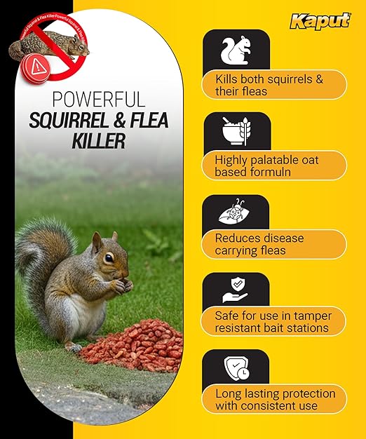 Kaput Ground Squirrel Bait - Effective Fleas & Squirrel Killer with Diphacinone & Imidacloprid - Targeted Pest Control for Outdoor Use, (25 lbs)