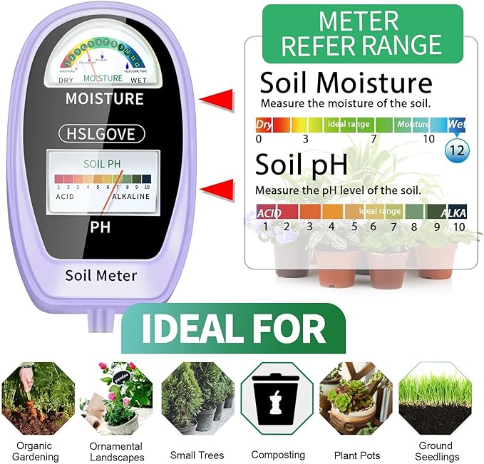 HSLGOVE Soil Test Kit, 2-in-1 Soil Moisture Meter/Soil PH Meter, Dual Screen Soil Tester, Soil Moisture Meter for Plants Watering/Gardening for Lawn,Farm Indoor&Outdoor Use-Purple