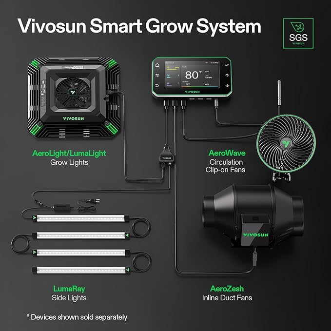 VIVOSUN G4 4" Inline Duct Fan & Temperature Humidity Controller, E42A+ WiFi-App Control AeroZesh Grow Tent Fan& Smart Thermostat, 195 CFM EC Motor Exhaust Fan for Heating Cooling, Greenhouse Accessory