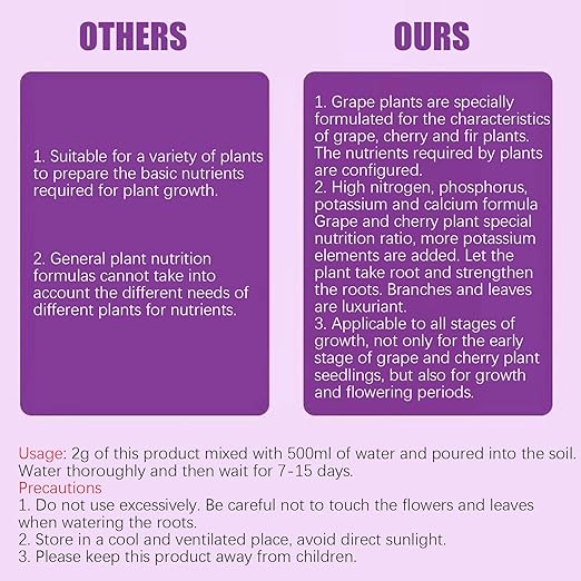 Natural Grape Fertilizer, 200g Plant Food, Nutrient Booster Powder, Concentrated Soil Enrichment, Growth Enhancer for Roots Leaves Harvest, Indoor Outdoor Gardening, Vine Fruit Vegetable Plant Care