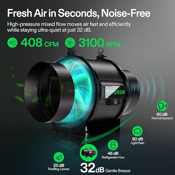 VIVOSUN T6 6" Inline Duct Fan & Temperature Humidity Controller, E42A+ WiFi-App Control AeroZesh Grow Tent Fan& Smart Thermostat, 408 CFM EC Motor Exhaust Fan for Heating Cooling, Greenhouse Accessory