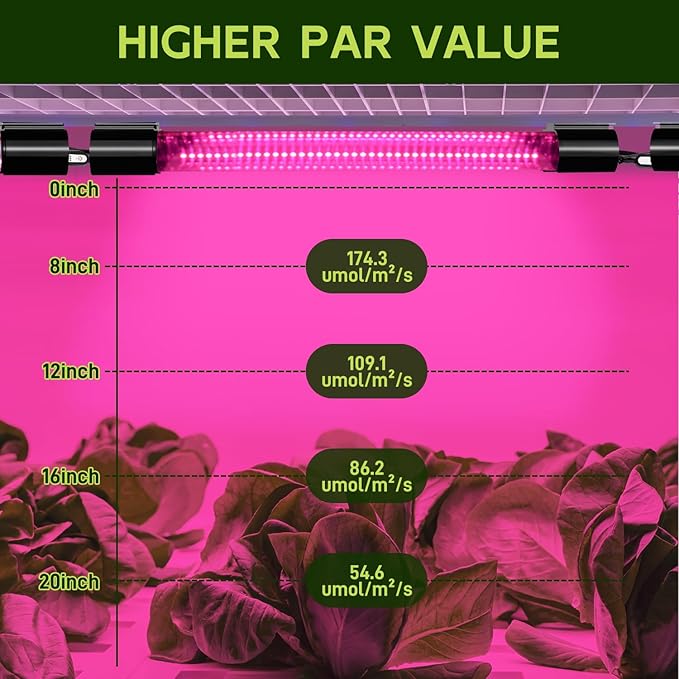 Hlite 16inch 2 Pack LED Grow Lights - Linkable Grow Lights for Indoor Plants, Full Spectrum Plant Lights Plug and Hanging Design with Auto On/Off Timer Hanging Grow Light from Seedling to Flowering