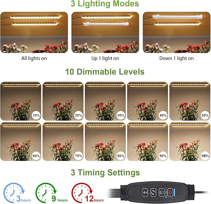 8.6'' LED Grow Light Strips, Full Spectrum 3500K Grow Lights for Indoor Plants, 2 Head with 3/9/12H Timer, 10 Dimmable Levels, Suitable for Seedling, Succulent, Plant Shelf and Greenhouse, 1-Pack