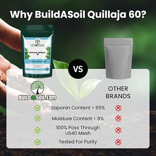 BuildASoil Quillaja Saponaria Extract Powder 60% (2 oz) – Natural Root Growth Booster for Plants