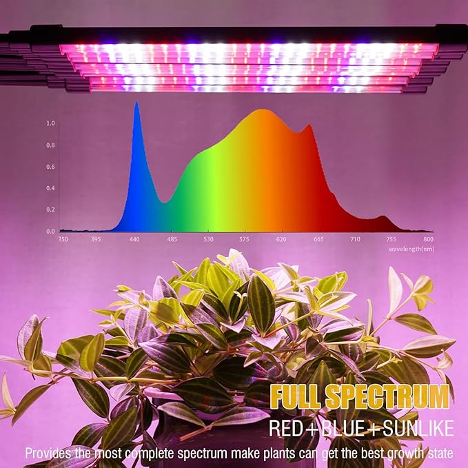 Grow Lights for Indoor Plants [ 8 in1 ] 400 LEDs, Full Spectrum Plant Lights for Indoor Growing with Tripod Stand, Auto On/Off Timing 4/8/12H, Plant Grow Lights Indoor.