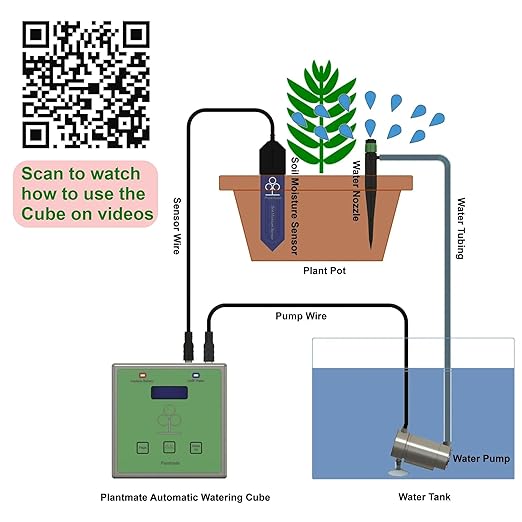 Smart Plant Watering System with Capacitive Soil Moisture Sensor Automatic Self Watering System with Soil Moisture Control for Potted Plant