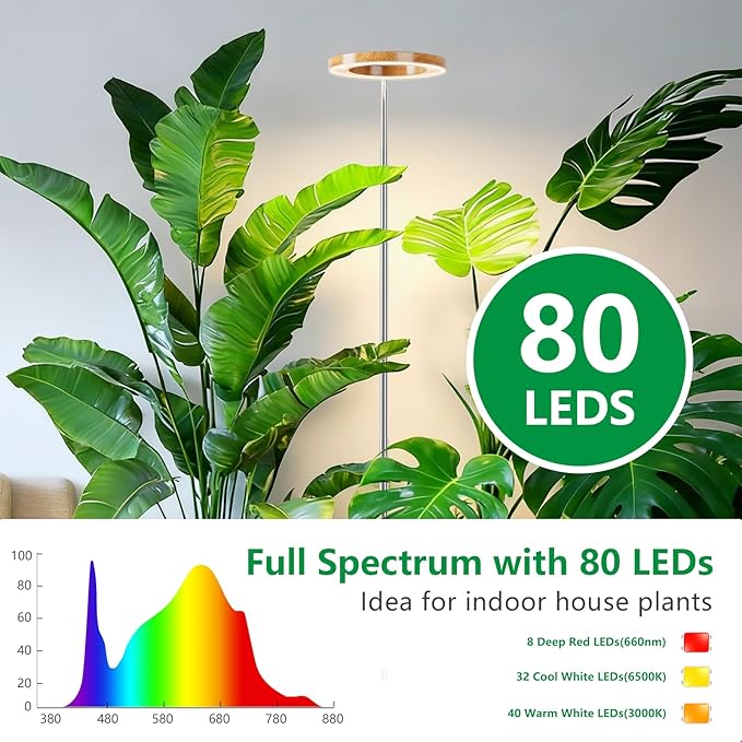 SDOVUERC Full‑Spectrum Grow Lights for Indoor Plants – Adjustable Height Plant Lamp with Wood‑Grain Finish, 6/12/18H Timer, 3 Color Modes, Perfect Plant Lights for Indoor Growing.(Pack 2)