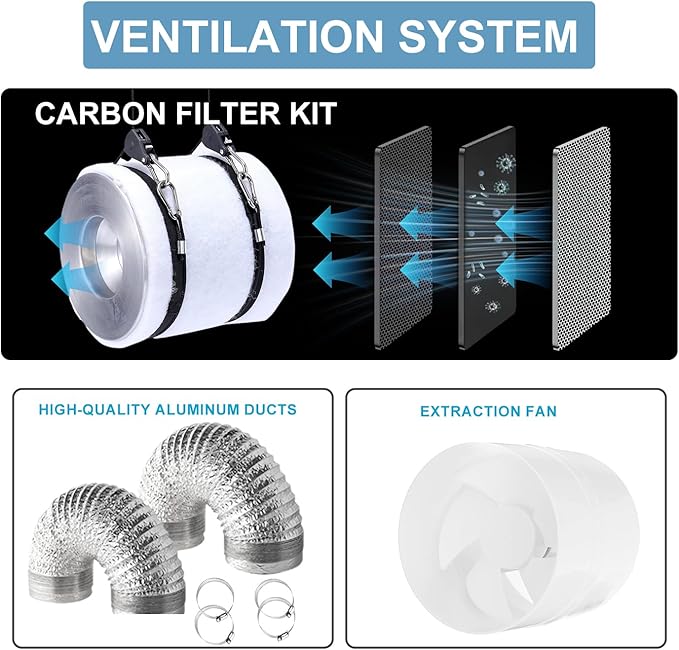 24"x24"x55" Grow Tent Kit,Complete 2x2 FT High Reflective Mylar Indoor Grow Tent with Carbon Filter, Portable Full Spectrum LED Grow Light Combo Hydroponics Indoor Plant Growing Tent Room (20965#)