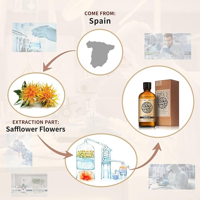 AKARZ 100ml Safflower Essential Oil Natural Safflower Oil Pure for Candle Making,DIY Skincare Products Massage,Home Spa Relaxation