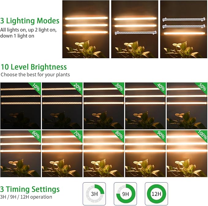 RWNTAO 13 Inches LED Grow Light Strips for Plant Shelf, 3500K Full Spectrum Plant Growing Lights for Indoor Plants, 144 LEDs Plant Lamp with 10 Dimmable Levels and 3/9/12H Timer, 3 Head