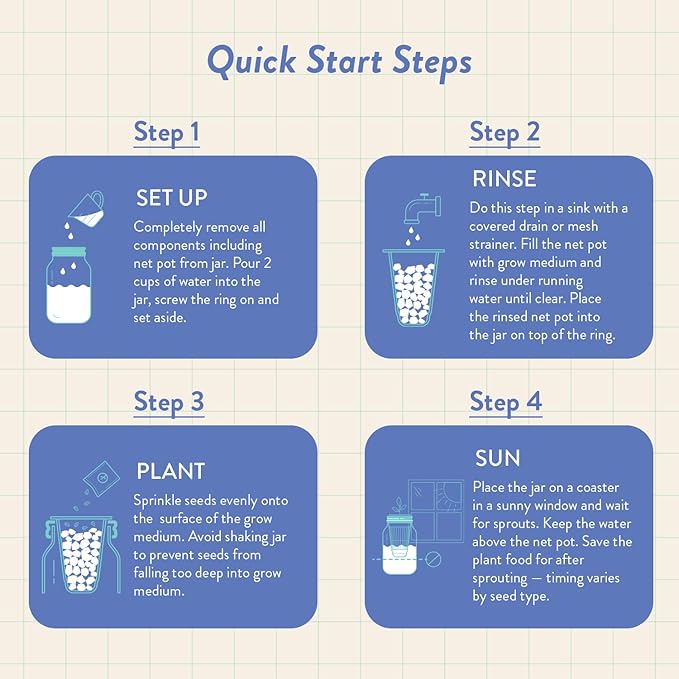 Modern Sprout Mason Garden Jar - Self-Watering Hydroponics Growing System Kit with Organic Herb Seeds - Jar Planter for Indoor Herb Garden - Seed Starter Kit - Home Decor & Gifting - Mint