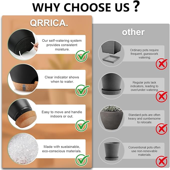 QRRICA Plant Pots 8/7/6.5/6/5.5/5 Inch Self Watering Pots, with Drainage Holes and Saucers,Water Level Indicator & Deep Reservoir,Large Plastic Planter for Indoor Out Door Plants (Black)