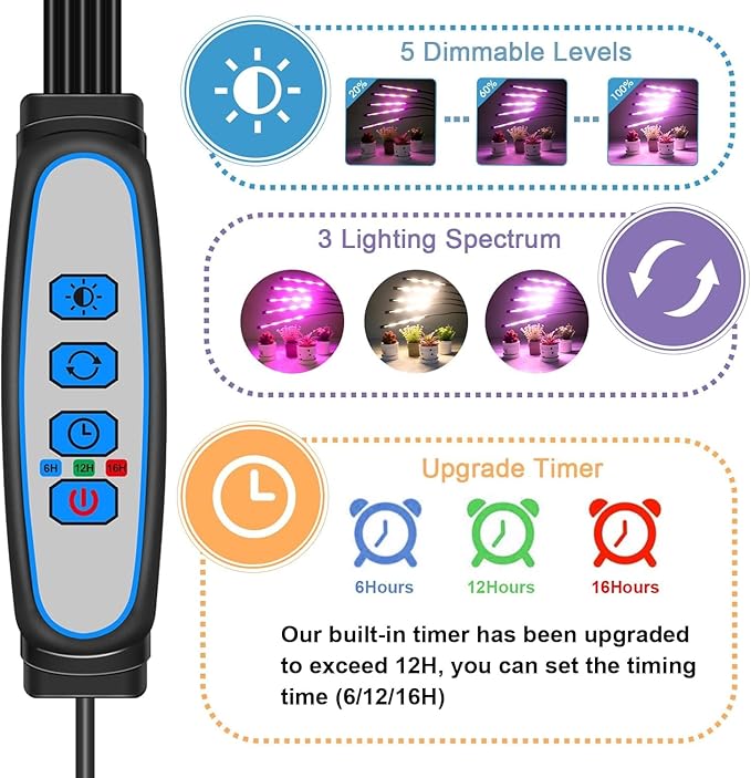 Garpsen LED Grow Light, 5 Head Full Spectrum Plant Light with Gooseneck, 3 Light Modes & 5 Levels Dimmable, 100 LEDs Grow Lamp with 15~63''Adjustable Tripod Stand, for Indoor Plants(2Pack)