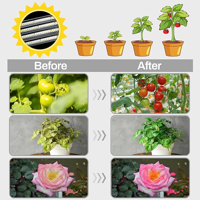 LEOTER Grow Lights for Indoor Plants - 84 LED Full Spectrum Clip Plant Growing Light (2 Heads Light)