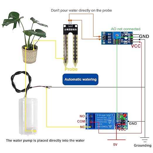1 Set Automatic Irrigation Kit Watering System Capacitive Soil Moisture Sensor 1 Channel 5V Relay Module Water Pump with 1m Tubing for Garden Watering System Moisture Detection