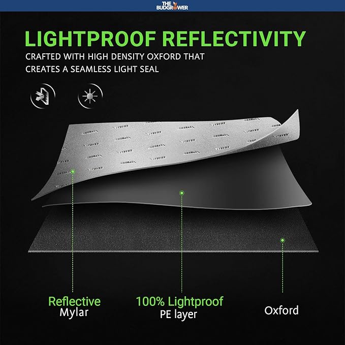 Complete Indoor Hydroponic Grow Kit, (2) 600W LED Veg/Flower Spectrum Grow Light, (8) 5-gal DWC, 48"x48"x80" 1680D Canvas Tent, Premium Ventilation, Everything Included!