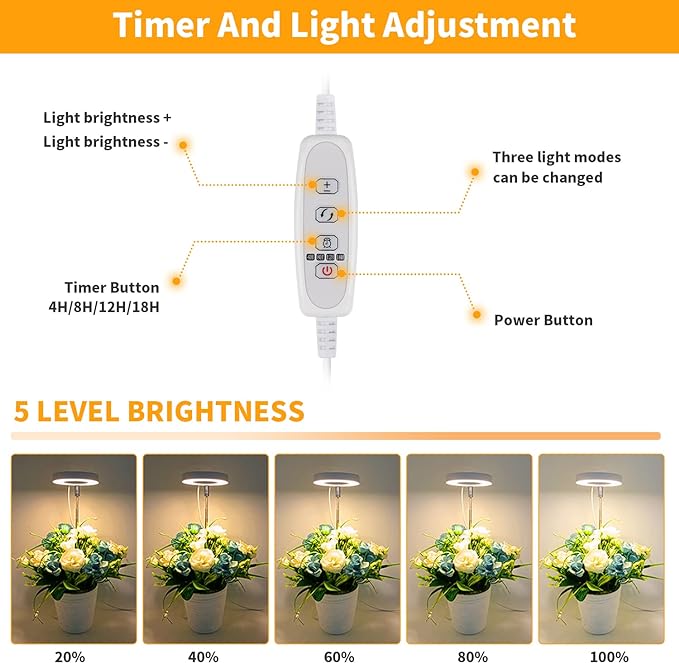 GooingTop LED Grow Light, Halo Plant Lamp for Indoor Plants Growing, White Low Light for Succulents Mini Small Plants Growth,Upgrade Timer 4/8/12/18 Hrs & Variable Spectrum,1 Pack