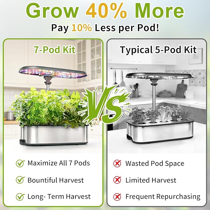 Salad Greens Seed Pod Kit for AeroGarden, iDoo with Red and Green Leaf, Romaine and American Fast, Buttercrunch, Parris Island Lettuce, Spinach - Compatible with All Hydroponics (12-Pod)