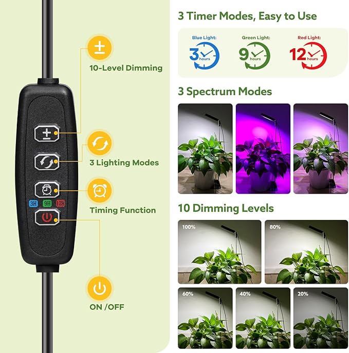 Grow Lights for Indoor Plants Full Spectrum, 48 LEDs Plant Light for Indoor Plants with 2 Mounting Options, 3 Optional Spectrums, 3/9/12Hrs, 10 Brightness, 7"-26" Height Adjustable (Black)