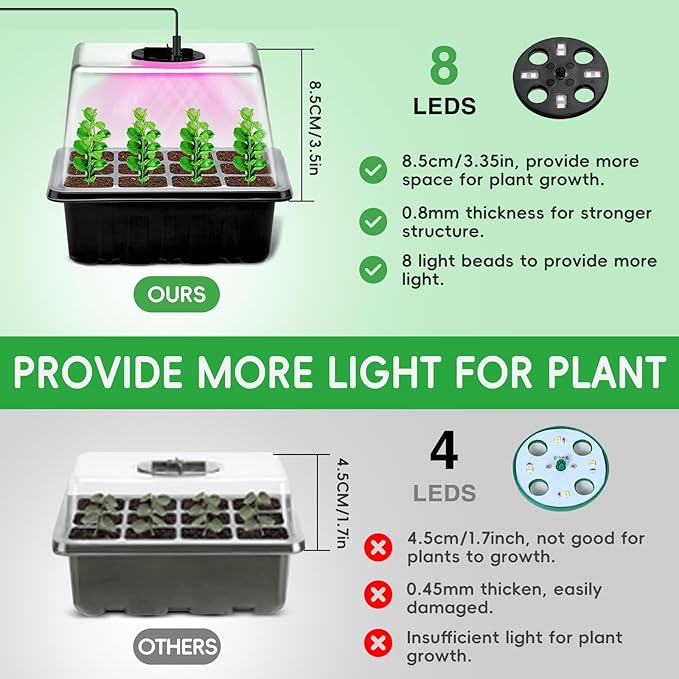 YAUNGEL Seed Starter Tray with Grow Light, 5 Pack Seed Starter Kit with Heat Mat, Seed Tray with Timing Controller Adjustable Brightness and Humidity Domes Heightened Lids, Black
