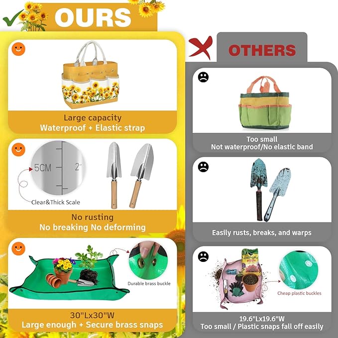22Pcs Gardening Tools Set for Women Heavy Duty Garden Hand Tool Kit, for Mom Beginner Gardening Accessories with Sunflower Tote Bag/Shovel/RepottingMat/Plant Labels/Gloves-Yellow