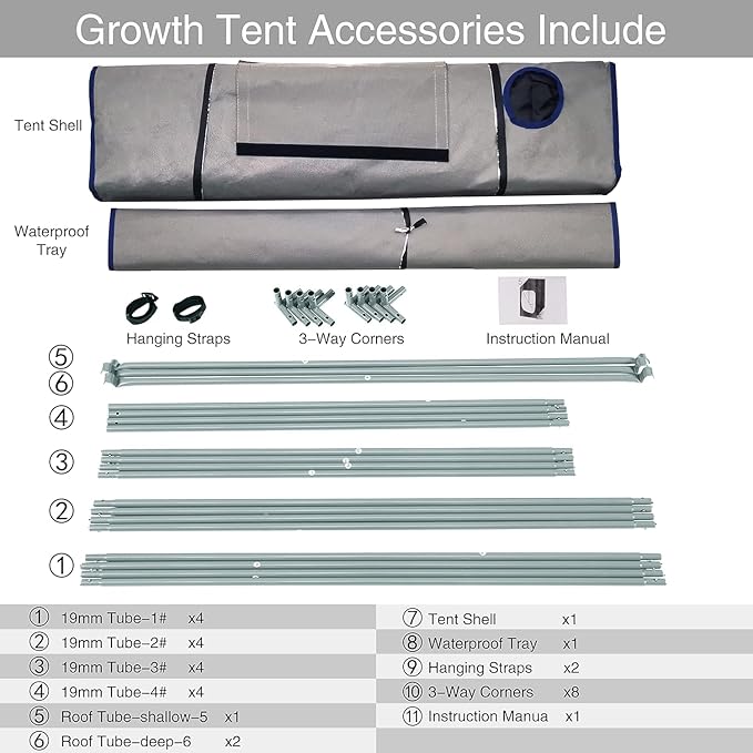 Mylar Grow Tent Kit 5x5x6.7 Ft, 600D Oxford Cloth with 19mm Metal Poles, Waterproof Removable Tray, Tool-Free Assembly for Indoor Hydroponic Plant Growing (Gray 60"x60"x80")