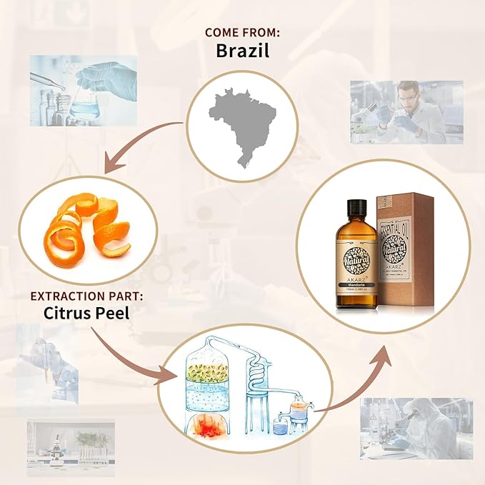 AKARZ 100ml Mandarin Essential Oil Natural Mandarin Oil Pure for Candle Making,DIY Skincare Products Massage,Home Spa Relaxation