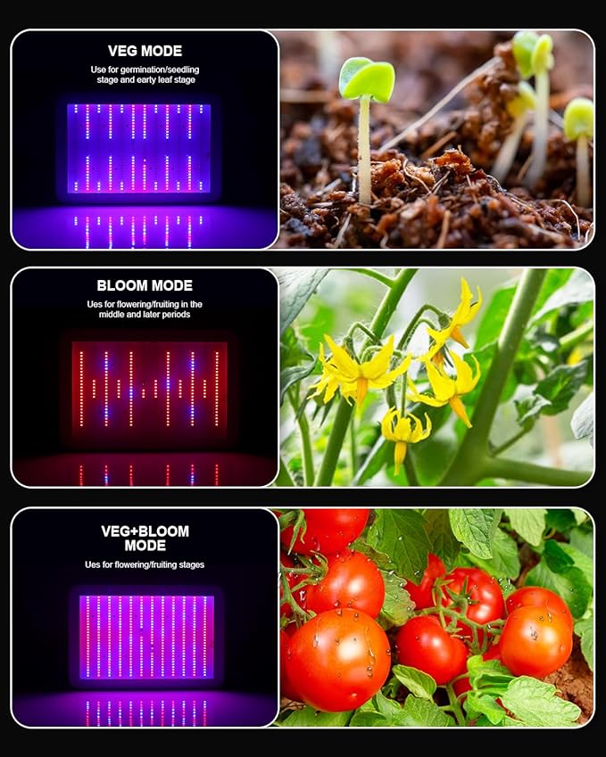 KOSCHEAL LED Grow Light Full Spectrum 1200W, Plant Grow Light with Veg & Bloom Switch for Hydroponic Indoor Plants LED Grow Lamp with Daisy Chain, Output 130W±5W