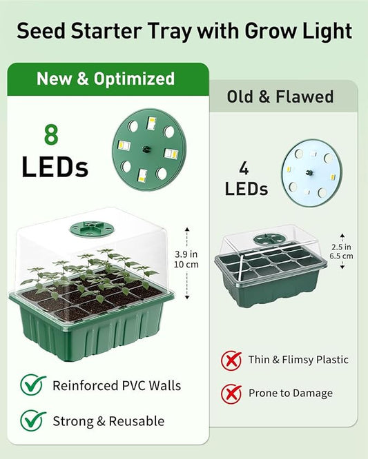 Pawfly 6 Pack Seed Starter Kit, 72 Cells, Seed Starter Trays with Adjustable Grow Lights & 3.9" Humidity Domes, Indoor Seedling Starter Trays, Reusable Plant Germination Trays, Seed Starting Trays