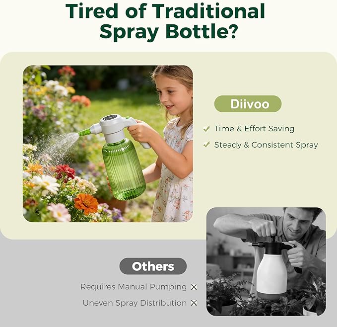 Diivoo Electric Spray Bottle 2L/0.5 Gallon, 3 Speed Flow Rechargeable Battery Powered Sprayer, Adjustable Nozzle Automatic Spray Bottle, Outdoor & Indoor Plant Sprayer for Garden