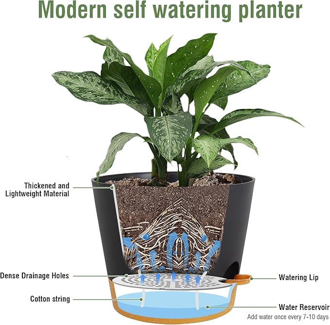 Meowell 12 inch Large Self Watering Pots, Plant Pots with Mesh Drainage Holes for Indoor Outdoor Plants, Plastic Planters with Deep Reservoir for Garden House Flower Plants, Black with Brown