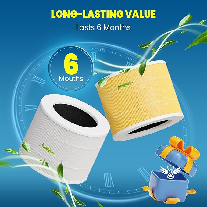 Core Mini Replacement Filter Compatible with LEVOIT Core mini-P Air Purifier, 3-in-1 Great High-Efficiency Materials With Activated Carbon,Core Mini-RF,4 Filter & 10 Fragrance Sponge，Yellow