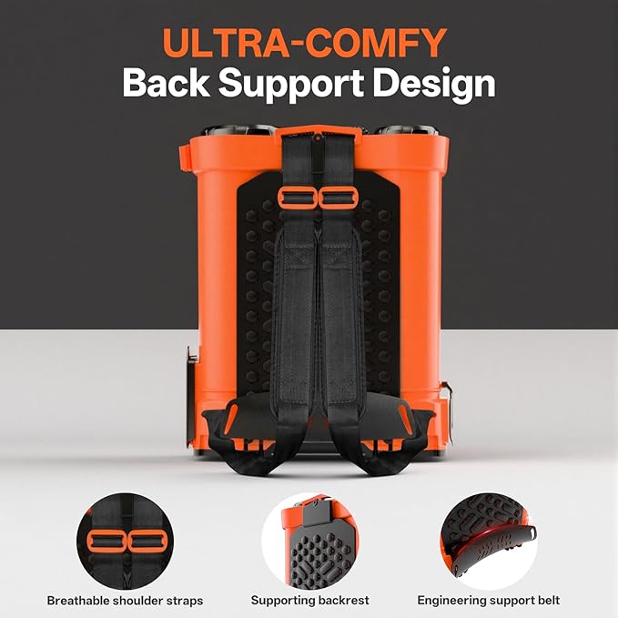 Maxlander Battery Powered Backpack Sprayer 4.2 Gallon, Electric Graden Sprayer Works with 2 x 20V 2.0Ah Battery, 90 PSI Adjustable Pressure Sprayer with 6 Spray Nozzles