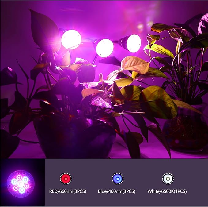 CFGROW Small Led Grow Light, Desk Clip LED Plant Grow Lamp 21W with 3pcs 360° Flexible Goosenecks for Indoor Office Home Garden Greenhouse Table Plants Growing Lighting