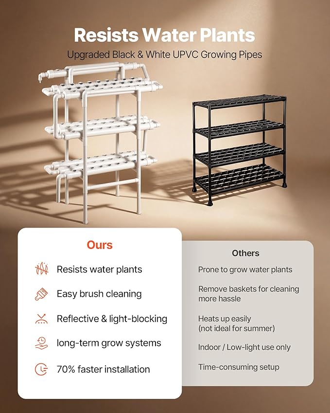 VEVOR Hydroponics Growing System Kit, 3-Tier 90 Sites UPVC Pipe Hydroponic Grow Kit with Timed Irrigation, Sun & Light Blocking Pipes, Indoor Home Garden Vegetable Planting Grow Kits for Fruit Herb