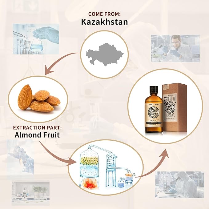AKARZ 100ml Almond Essential Oil Natural Almond Oil Pure for Candle Making,DIY Skincare Products Massage,Home Spa Relaxation